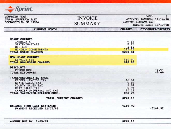 Sprint Long Distance Sprint billed me $241.10 for $7.05 worth of usage.